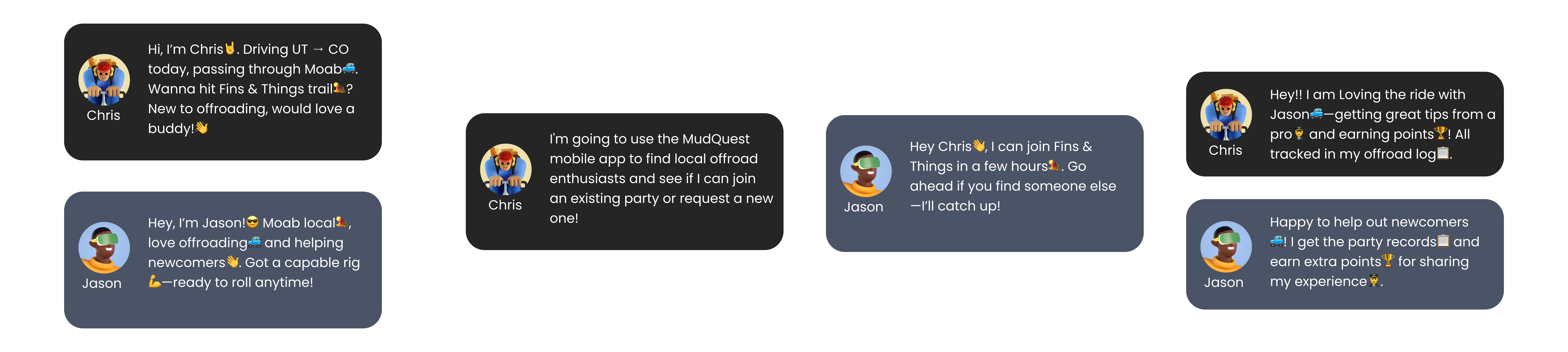 A diagram showing how MudQuest works